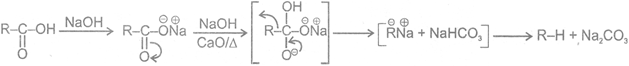 Aldehydes, Ketones, Carboxylic Acids, CBSE, Class XII, IIT JEE, Syllabus, Preparation, AIPMT, NCERT, Important